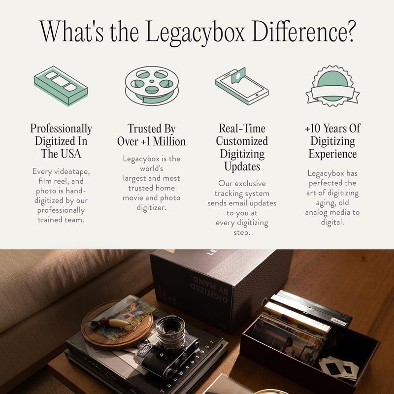 Legacybox 3 عناصر | نقل الوسائط القديمة إلى الرقمية | محول VHS إلى الرقمية | ماسح ضوئي للصور، الشرائح والسلبية | أشرطة كاميرا الفيديو، بكرات الأفلام، أشرطة الصوت | سحابة، USB، أو DVD - Image 4